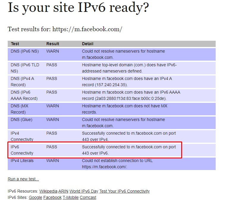 Hướng dẫn kiểm tra xem website của bạn đang muốn truy cập có hỗ trợ IPv6 hay không