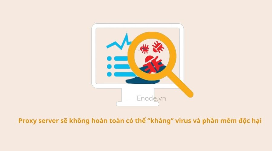 Proxy free có thể chứa phần mềm độc hại