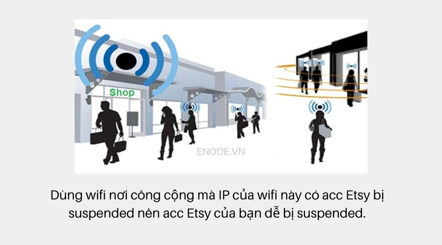 Khi nuôi hoặc reg acc Etsy cần lưu ý không sử dụng wifi nơi công cộng 