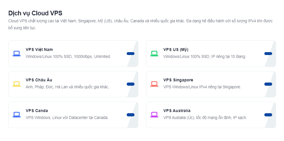VPS tại ENODE đa quốc gia để chọn lựa