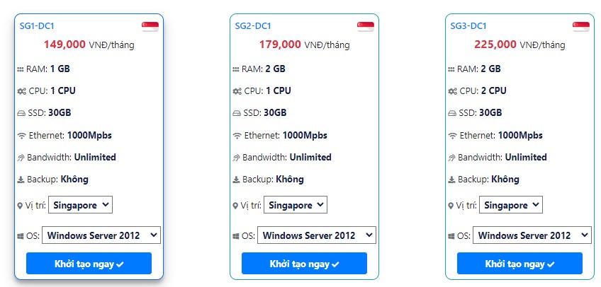 Tham khảo cấu hình VPS Singapore chơi game Nro