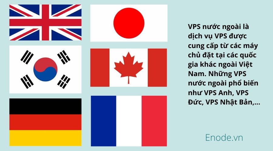 VPS nước ngoài là gì?
