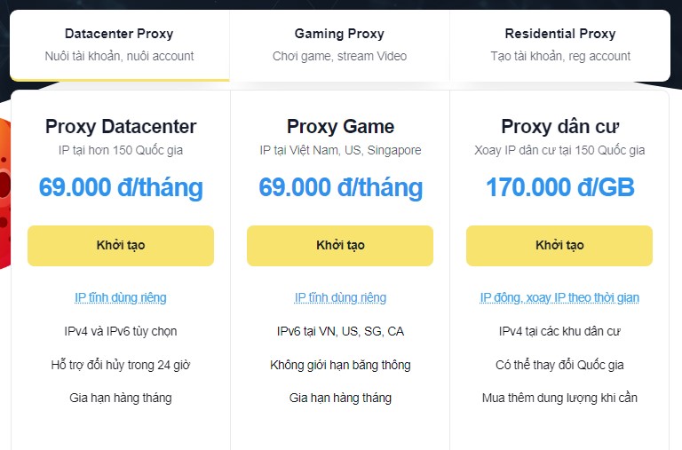 Tham khảo một số gói dịch vụ Proxy tại ENODE