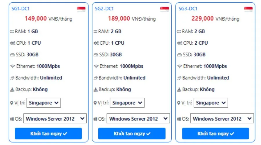 Tham khảo một số gói dịch vụ VPS Singapore tại ENODE